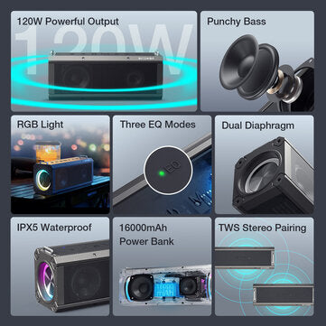 BlitzWolf® BW-WA3 Pro 120-W-Bluetooth-Lautsprecher Tragbarer Lautsprecher Quad-Treiber Deep Bass Diaphragm EQ Stereo-RGB-Licht TWS 16000-mAh-Powerbank Drahtloser Lautsprecher für den Außenbereich