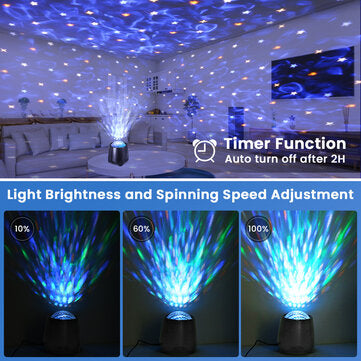 Elfeland USB RGB LED Galaxy Projector Light Starry Sky Ocean Music Nachtlicht mit Fernbedienung